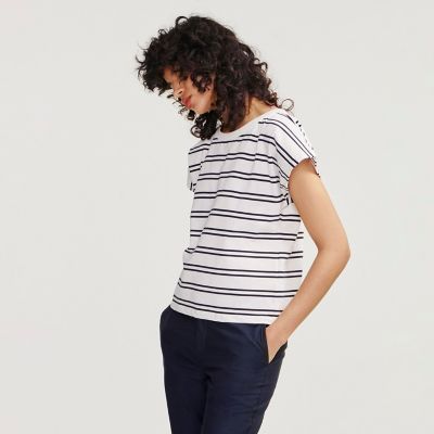ショートスリーブストライプＴシャツ