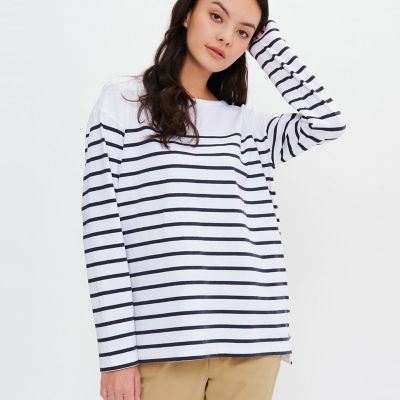 ＜AIGLE＞吸水速乾　パネルボーダー　長袖Ｔシャツ