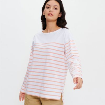 吸水速乾　パネルボーダー　長袖Ｔシャツ