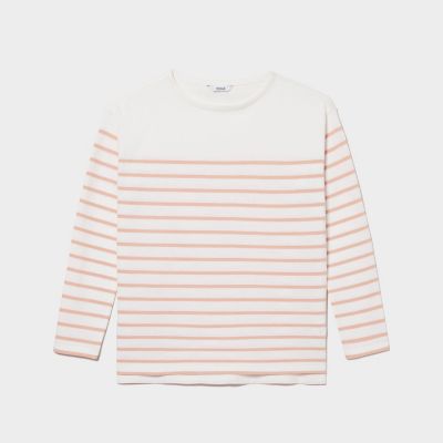 吸水速乾　パネルボーダー　長袖Ｔシャツ