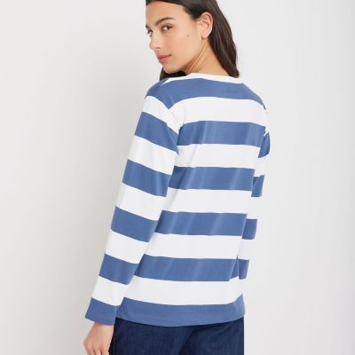 太ボーダー コットン 長袖Tシャツ ”Cool” | agnes b. (Women