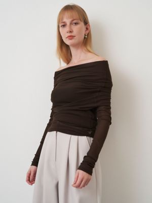 ＰＯＷＥＲＮＥＴ　ＯＦＦ　ＳＨＯＵＬＤＥＲ　ＴＯＰ