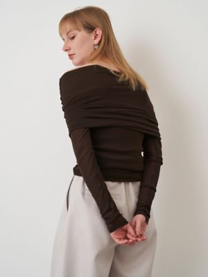 ＰＯＷＥＲＮＥＴ　ＯＦＦ　ＳＨＯＵＬＤＥＲ　ＴＯＰ