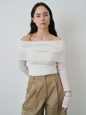 ＰＯＷＥＲＮＥＴ　ＯＦＦ　ＳＨＯＵＬＤＥＲ　ＴＯＰ