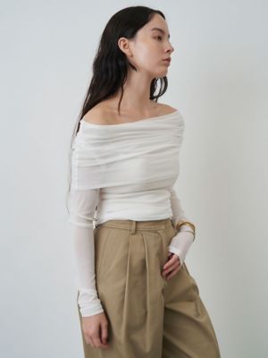 ＰＯＷＥＲＮＥＴ　ＯＦＦ　ＳＨＯＵＬＤＥＲ　ＴＯＰ