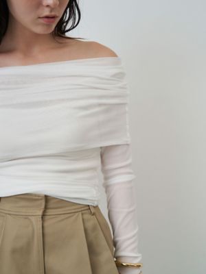 ＰＯＷＥＲＮＥＴ　ＯＦＦ　ＳＨＯＵＬＤＥＲ　ＴＯＰ