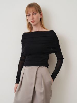 ＰＯＷＥＲＮＥＴ　ＯＦＦ　ＳＨＯＵＬＤＥＲ　ＴＯＰ
