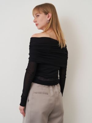 ＰＯＷＥＲＮＥＴ　ＯＦＦ　ＳＨＯＵＬＤＥＲ　ＴＯＰ