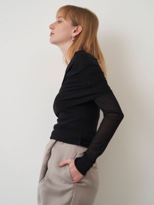 ＰＯＷＥＲＮＥＴ　ＯＦＦ　ＳＨＯＵＬＤＥＲ　ＴＯＰ