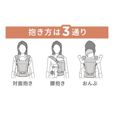 ＥＢＣ　ＡＤＡＰＴ　ＳｏｆｔＦｌｅｘ