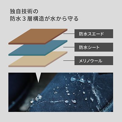 ムートンブーツ　Ｐｉｏｎｅｅｒ