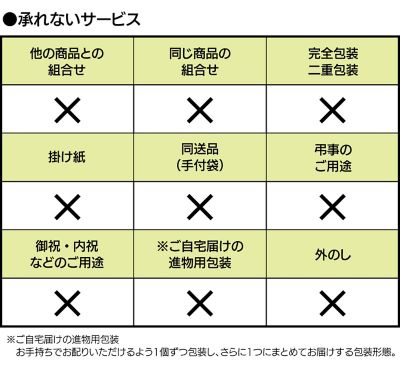 ｃ１８４６９３ 稚加榮 ちかえ 昆布漬 辛子明太子 福岡 送料有料 明太子 たらこ の通販 岩田屋三越オンラインストア