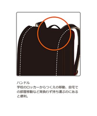 新品 ランドセル 数量限定品☆バレリーナ 三越伊勢丹 ロイスター