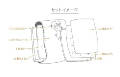 ベビー布団セット