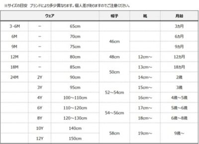 コート 三越伊勢丹オンラインストア 公式