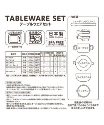 テーブルウェアセット　箱入